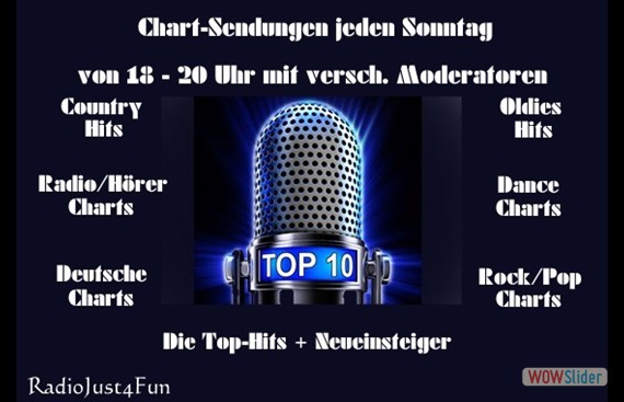 Charts11